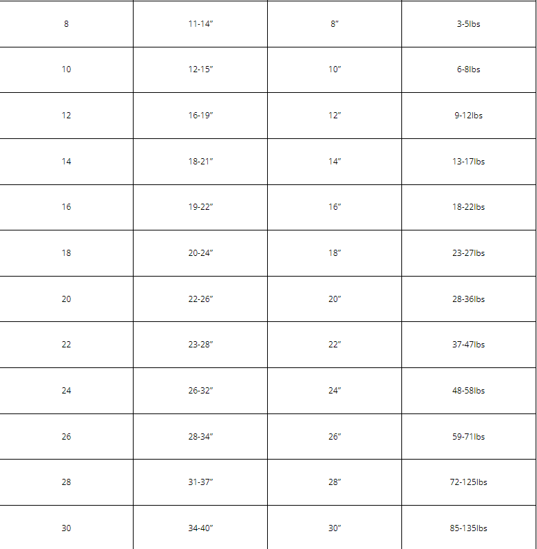 Rubber Duck London Raincoat: Yellow/Blue