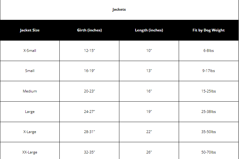 Chomp London Raincoat: Blue / X Large